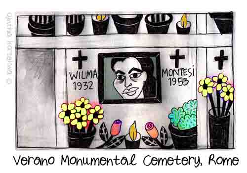 Wilma Montesi at Verano