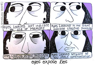 Eyes Expose Lies