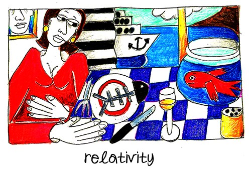Relativity