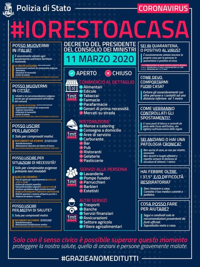 io resto a casa rules